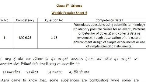 8th Class Science|Weekly Practice sheet No.6 Solution|Competency Enhancement Plan 2024