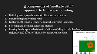 Spatial Ecology Scoop W4 The 5 Key Components Of Multi-Patch Landscape Modeling