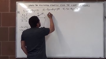 Use X and Y Intercepts to Graph the Equation of a Line - Elementary Algebra