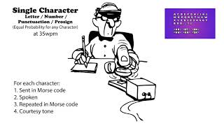 Single Character (Letter/Number/Punctuation/Prosign) - 35wpm