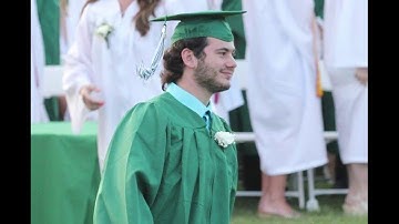 Documentary Interview Practice - Todd Abedrabbo