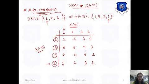 SESSION_17_DIGITAL SIGNAL PROCESSING_SEM_7_IC_29_JULY
