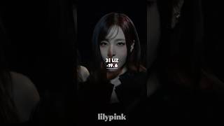 Download Lagu IVE ‘BANG BANG’ LINE DISTRIBUTION #ive #shorts #bangbang #linedistribution MP3