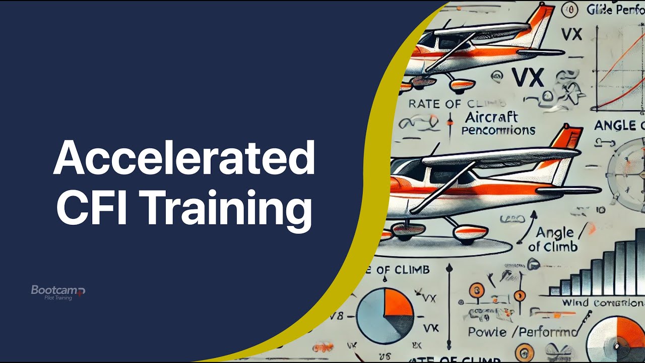 Cfi Program What is Accelerated CFI Training with CFI Bootcamp? - YouTube