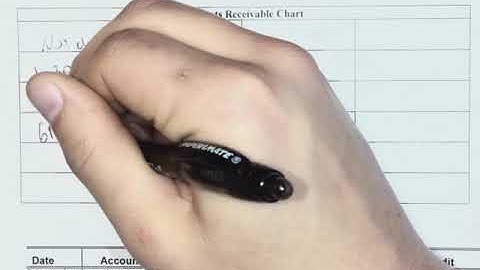 Aging analysis - Chapter 8 – Exercise 8-12 - Introductory Financial Accounting I