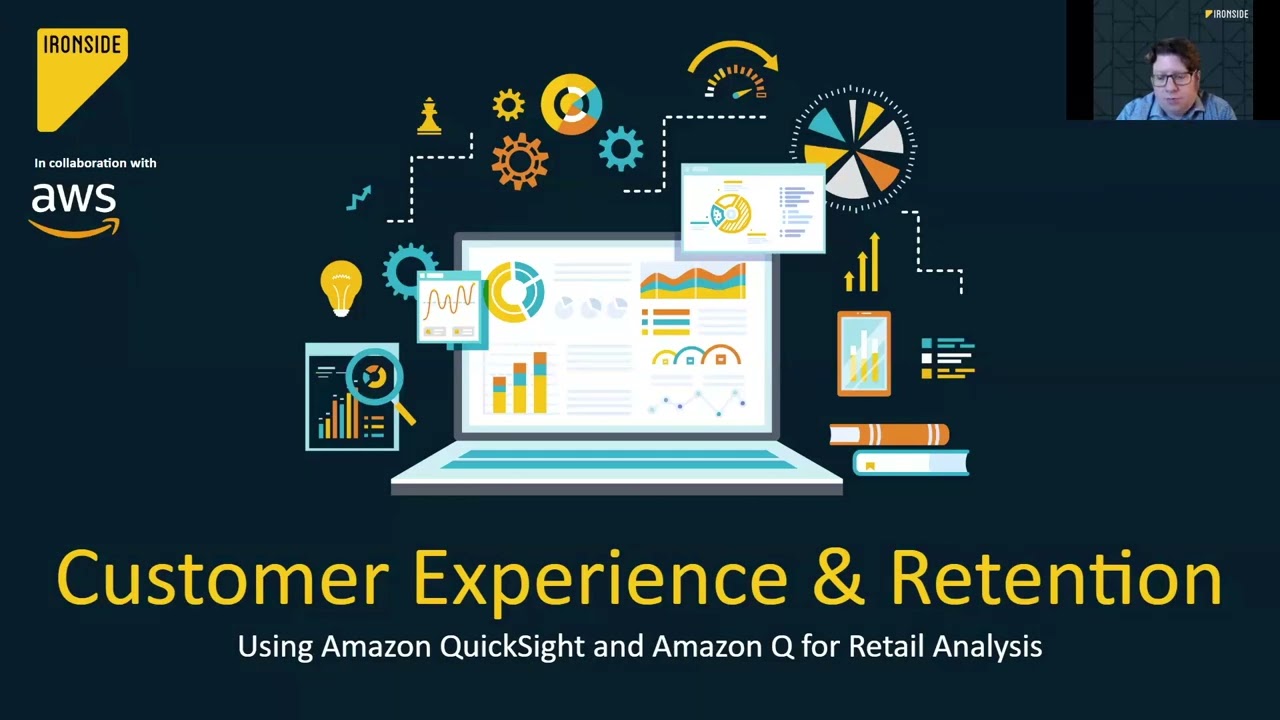 Amazon & Generative AI - Helping Transform the Retail Industry - Take30
