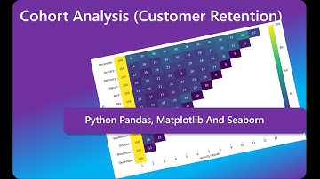 Cohort Analysis in Python: Retention, Cohort Month, Activity Month (Pandas, Matplotlib, And Seaborn)