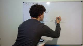 Exam FM Practice Problem #28. Only 34 Days until my exam