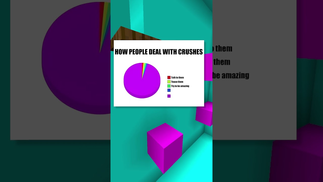 Желание без действия...