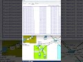 6.How to Test EtherChannel is working or not?