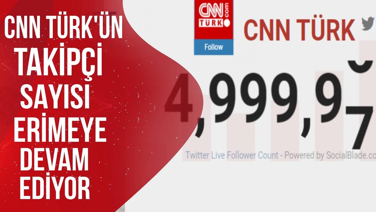 Chp Nin Boykot Kararindan Sonra Cnn Turk Un Takipcileri Erimeye