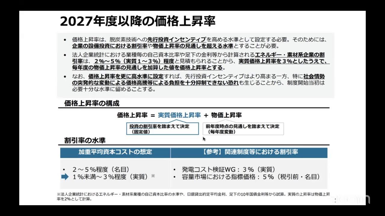 1649 排出権取引？ 〜2026年度？～【勝手に電力2.0】 - YouTube