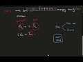 Modeling an RLC Circuit Using the 4-Step Physical System Approach | Electrical System Dynamics