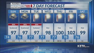 Saturday Night Forecast 09/02/2023