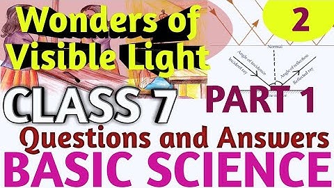 Kerala syllabus standard 7 basic Science 2nd chapter Wonders of Visible Light | #kerala_ syllabus