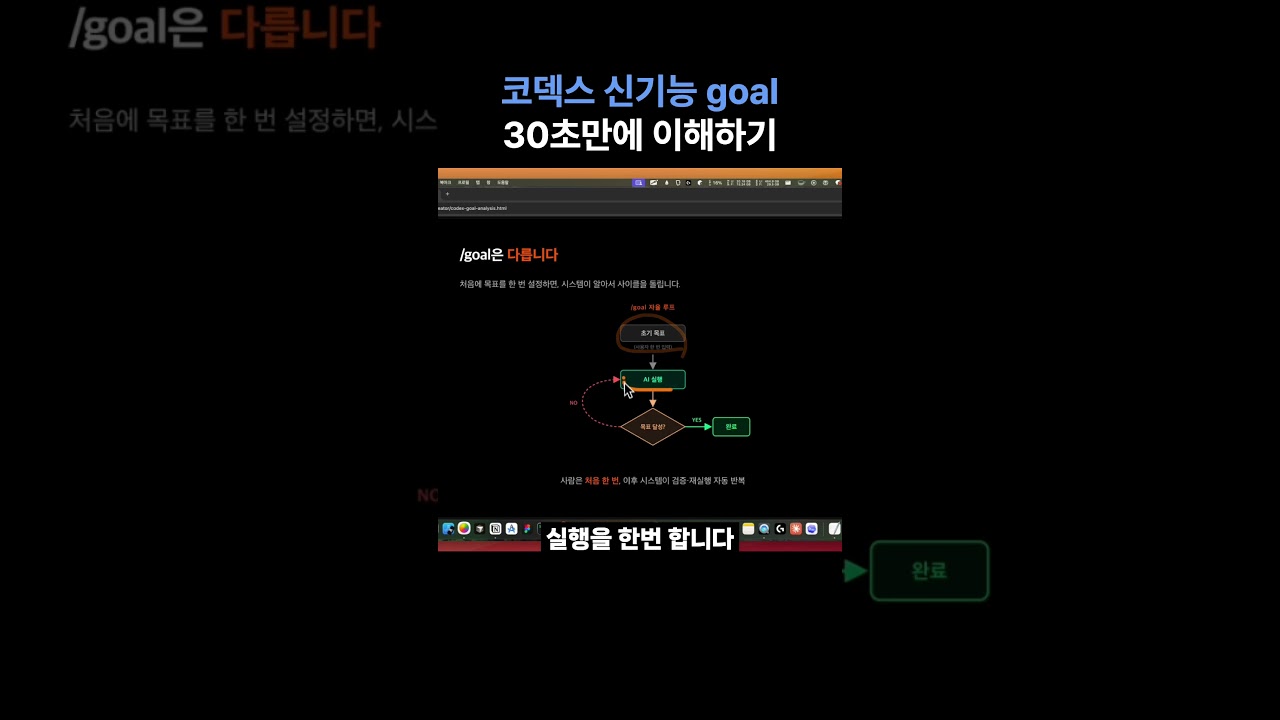 Codex 신기능 goal 30초만에 이해하기