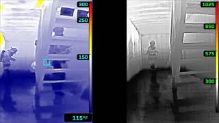 Watch Your Head: Consider the thermal limitations of PPE
