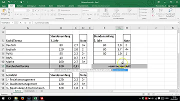 Wie werden die gewichteten Punkte berechnet?