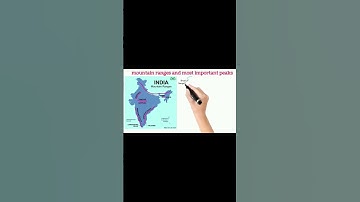 nios social science class 10thvery important questions,maps