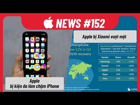 Apple News 152: Apple Bị Kiện Do Làm Chậm iPhone, Xiaomi Vượt Mặt Táo Khuyết