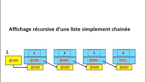 Naji-Liste chainée, une fonction récursive pour afficher le contenu