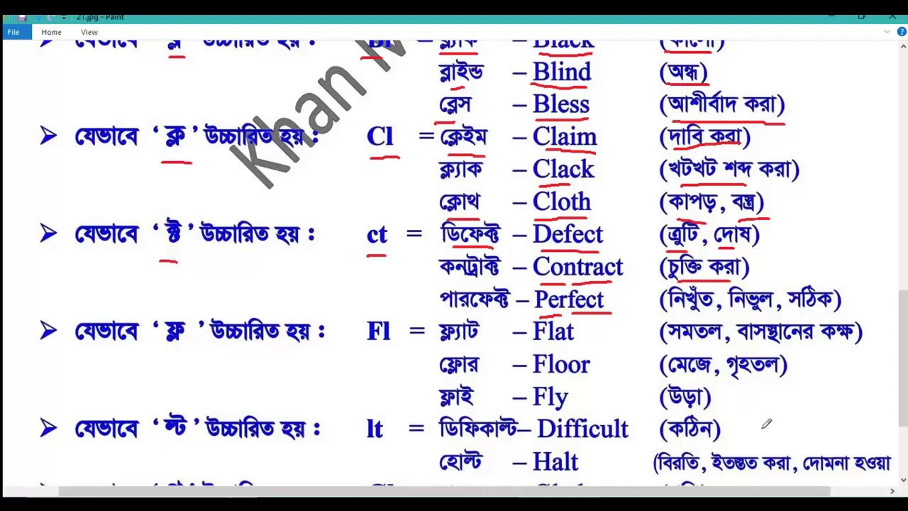 Uses Of Bengali Joint Letter 