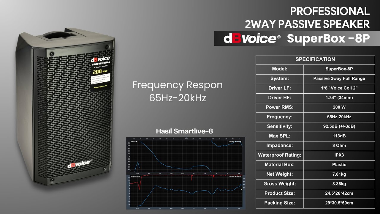 Speaker Pasif 8inch Kecil-Kecil Tapi Suaranya Clarity | dBvoice SUPERBOX-8P
