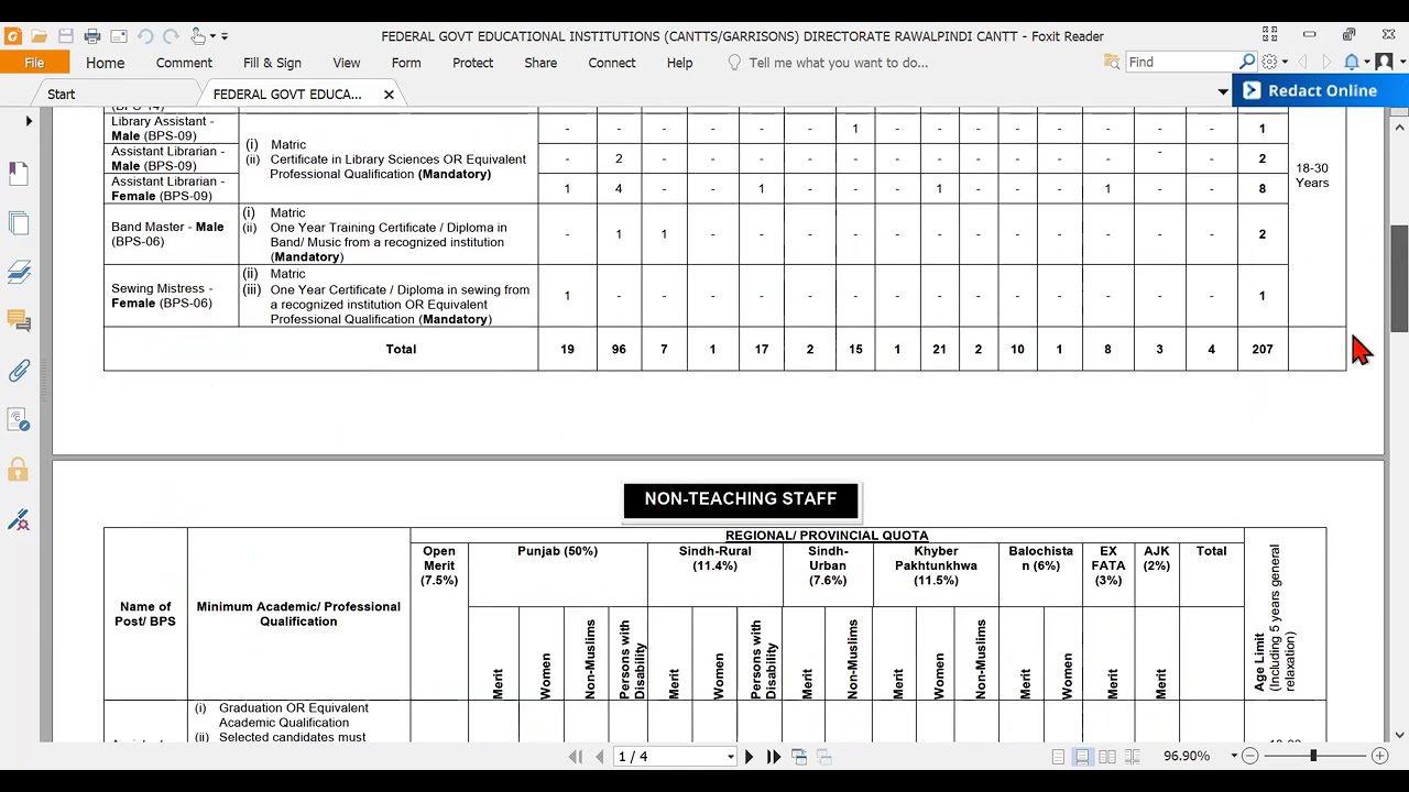 FGEI Jobs 2025 - Result - Interview - Updates 