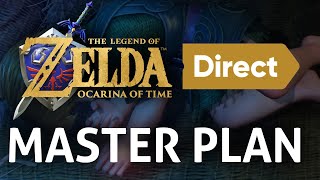 Zelda Ocarina of Time Remake Details - Nintendos Big Plan