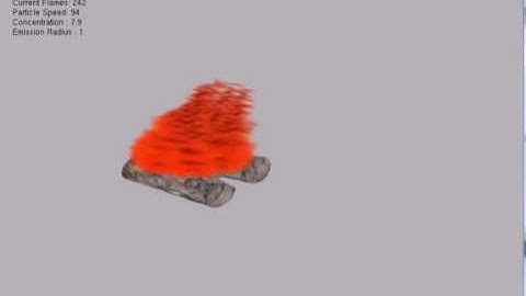 Playing with Fire, c++/openGl/SDL