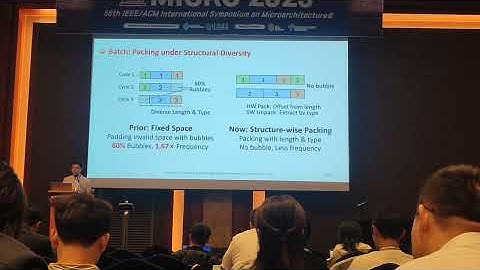 [MICRO25] DiffTest-H：Semantic-Aware Communication in Hardware-Accelerated Processor Verification