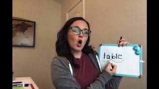 Distant Learning Intro. Week 1