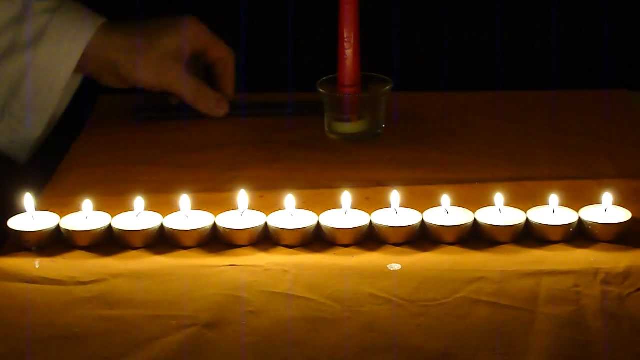 Karate Mastering The 36 Chambers Of Candle Punch uncut basic take