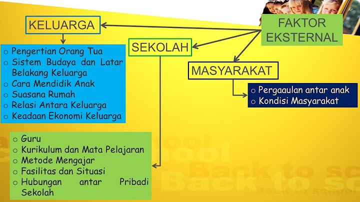 Jika menemui kesulitan dalam belajar maka sikap kita harus