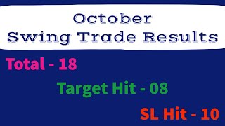 Swing Trade | October Swing Trade Result | swingtrading swingtrader swingtradingstocks nse