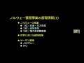 PLY TALK LIVE#4 ノルウェーのサーモン養殖国家プロジェクトから学ぶ。SDGsとDXビジネスの真実