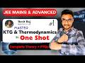 Master KTG & Thermodynamics in One Shot | Complete Theory + PYQs