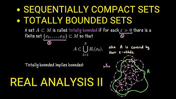 Sequentially compact sets and totally bounded sets, Real Analysis II