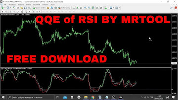 QQE of RSI BY MRTOOL INDICATOR FREE DOWNLOAD