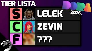 Tier Lista - DORA 2026
