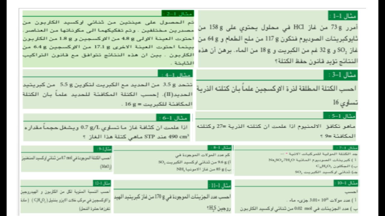 حل امثلة الفصل الاول ( بالتفصيل) | كيمياء الرابع علمي | الجزء الاول