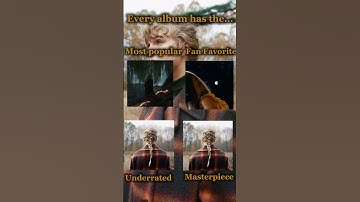 Every album has the… (Evermore Edition) #swifties #edit #evermore #taylorswift #erastour #fyp