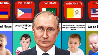 What If Vladimir Putin Accepts Islam (Reaction from Different Countries)