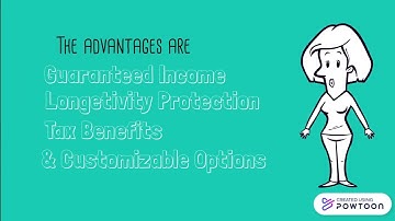 MAT 402 VIDEO PRESENTATION HOW ANNUITIES PRACTICED IN REAL LIFE FROM GROUP 2