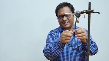 Spring Constant experiment