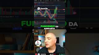 Ethereum nuovi massimi e supporto #trading #azioni #opzioni #investimento #etf