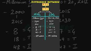 ⚖️ Difference between MDGs & SDGs # #differencebetween #upsc #hppsc #tet #sustainable #unitednations