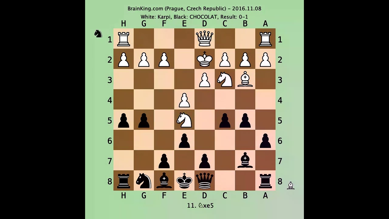 Sicilian Defense: Pin Variation, 0-1 