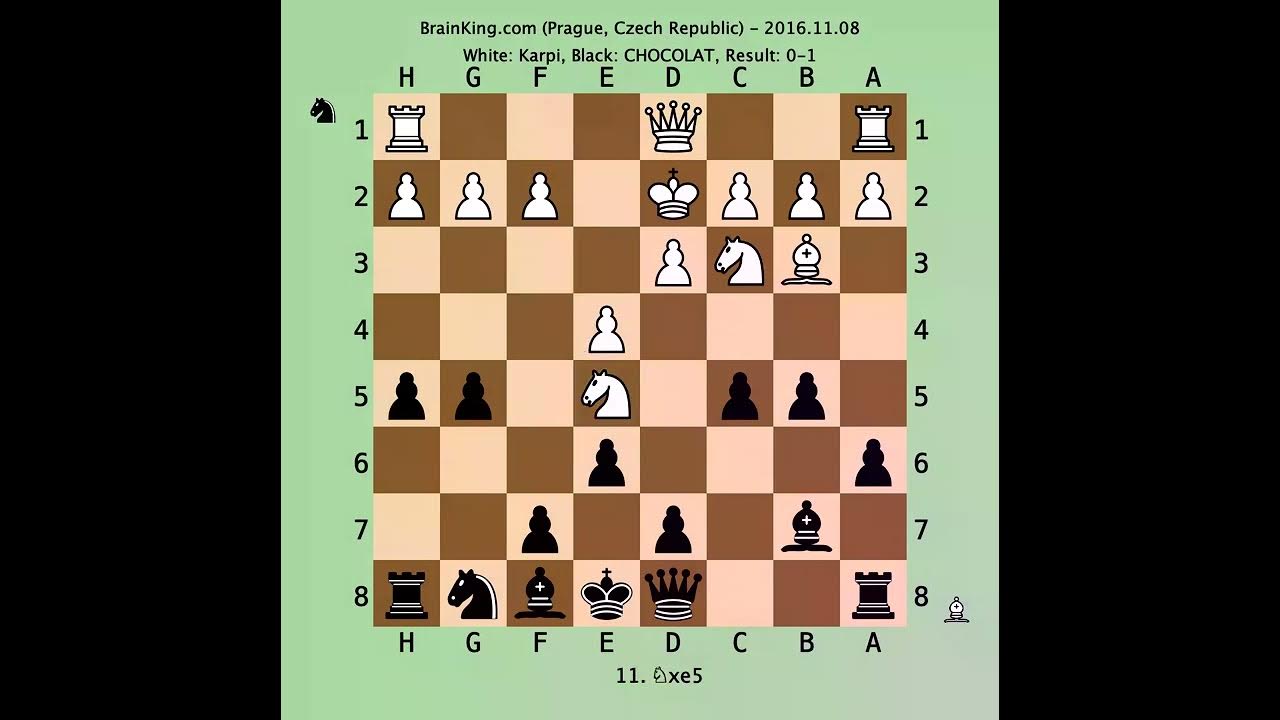 How to Play Against the Pin Variation in the Sicilian Defense 