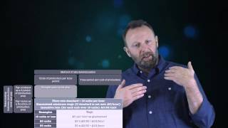 Individual incentive schemes